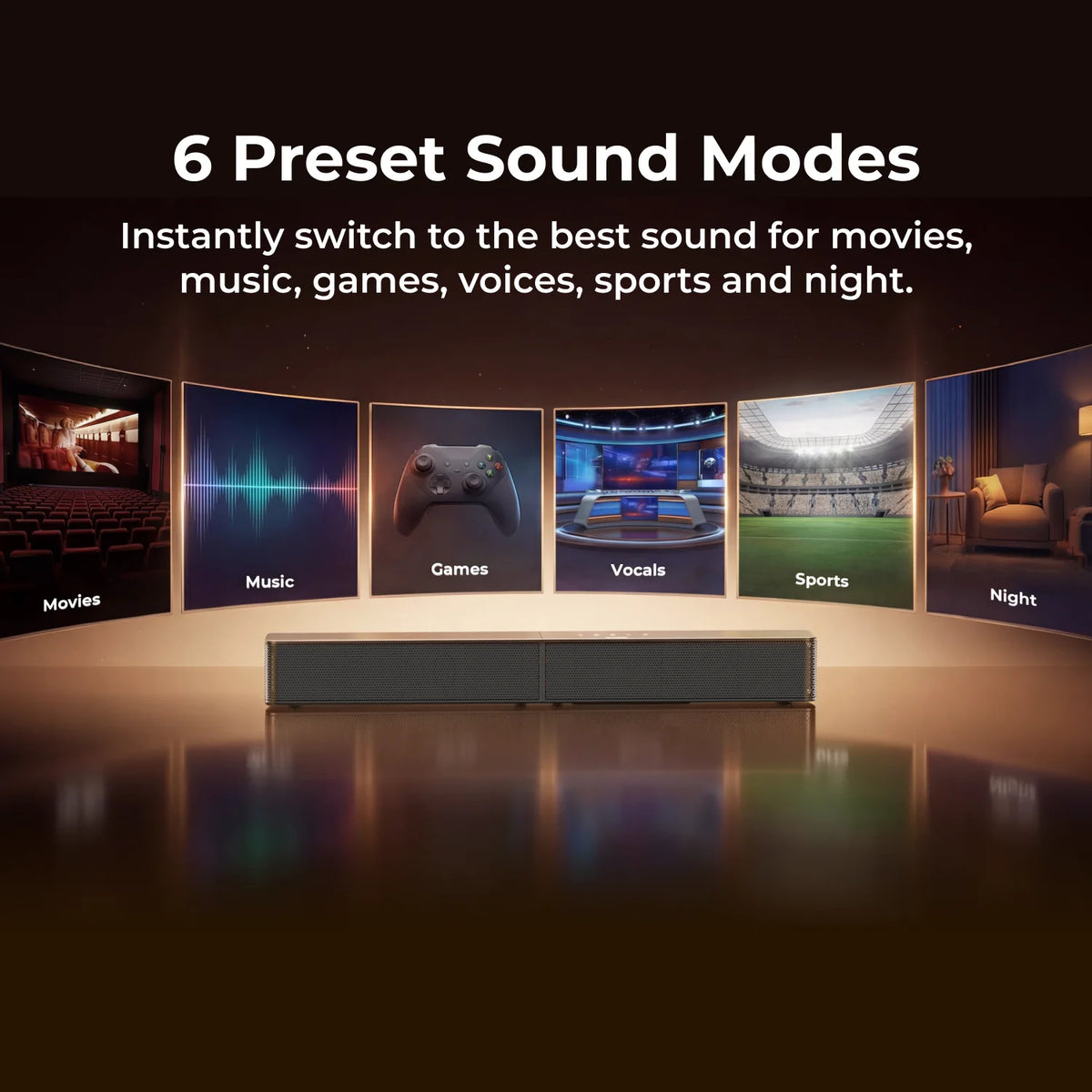 ULTIMEA 240W 2.1ch Soundbar