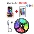 RGB-LED-Streifen