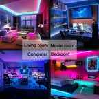 RGB-LED-Streifen
