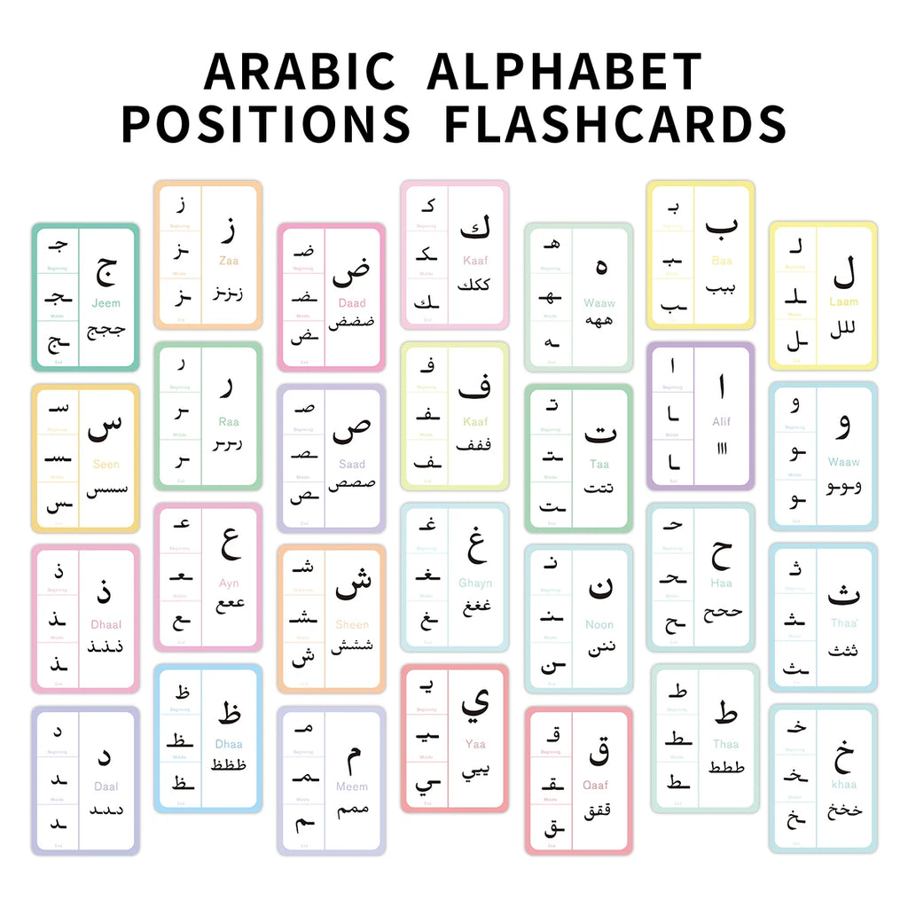 28er Set Arabische Lernkarten