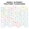 28er Set Arabische Lernkarten