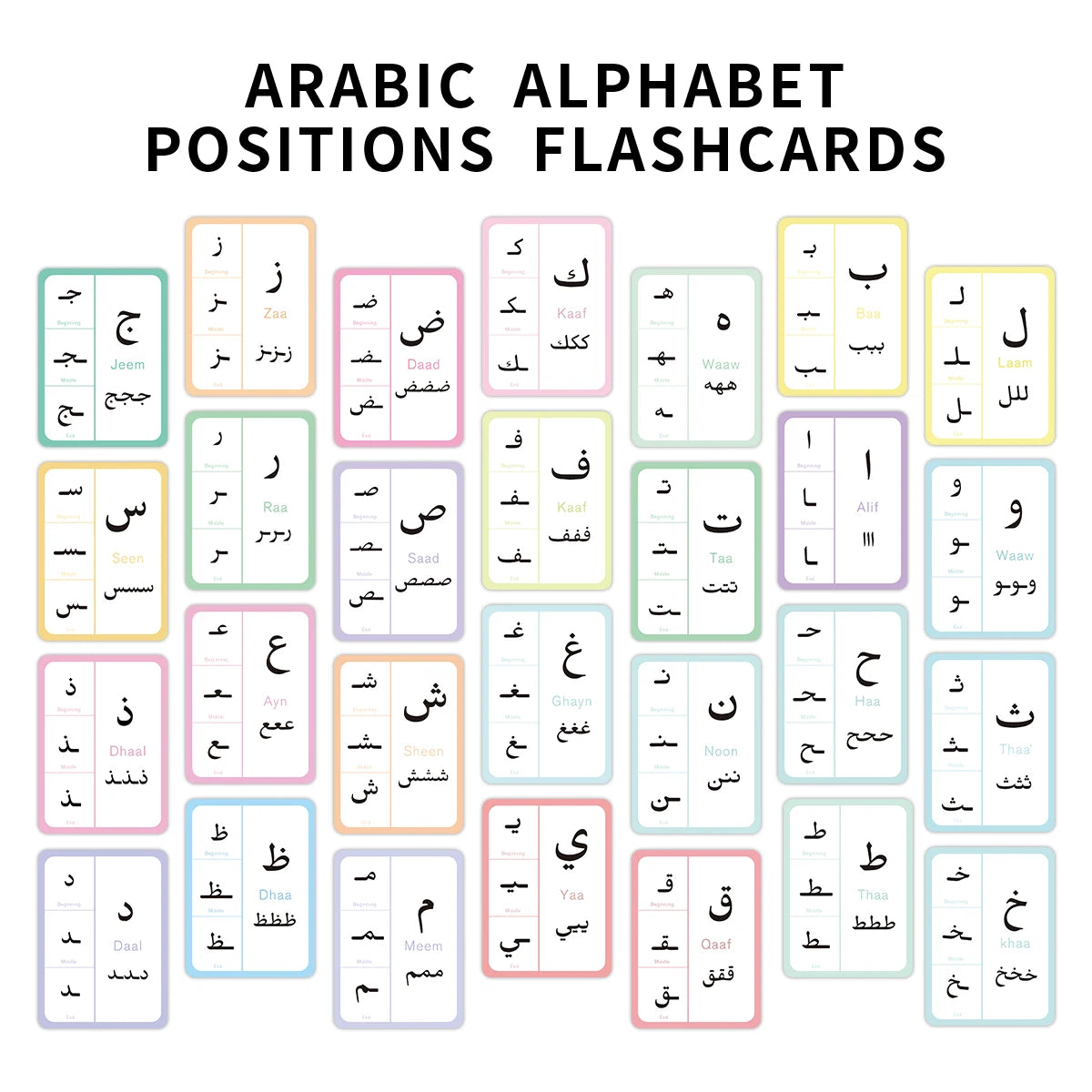 28er Set Arabische Lernkarten