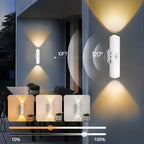 LED Bewegungsmelder Wandleuchte