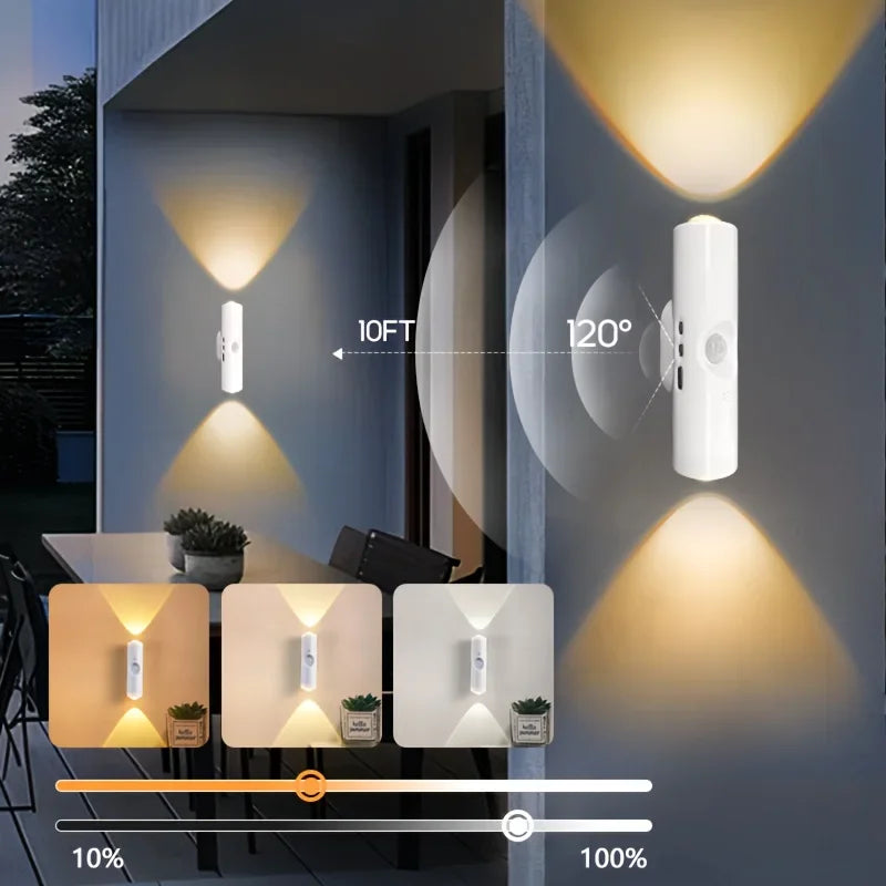 LED Bewegungsmelder Wandleuchte