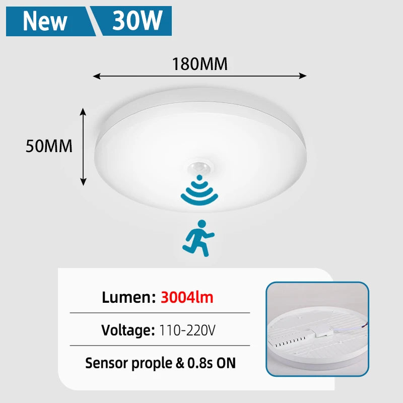 LED-Deckenleuchte
