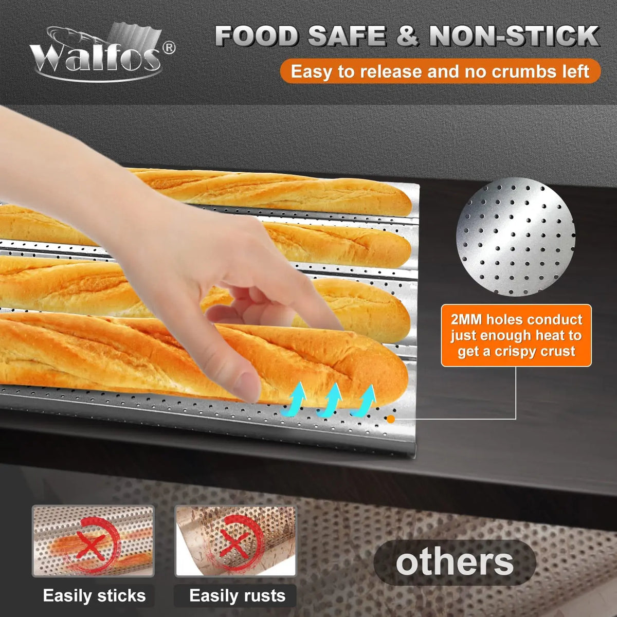 Premium Baguette-Backform