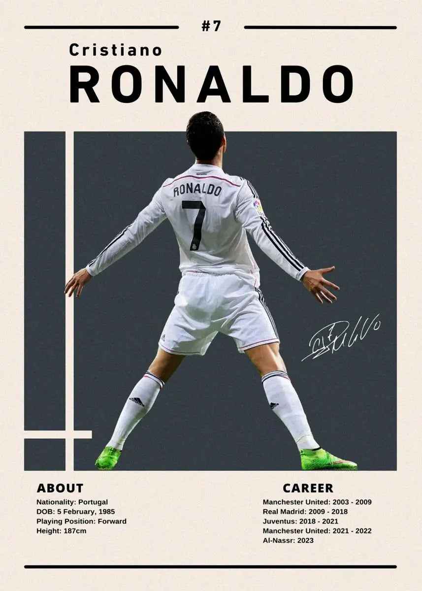 Hochwertiges Ronaldo Canvas-Poster