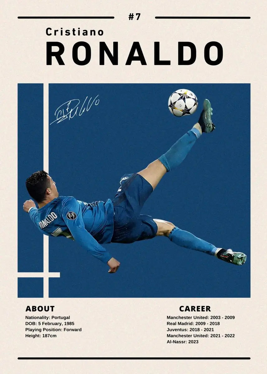 Hochwertiges Ronaldo Canvas-Poster