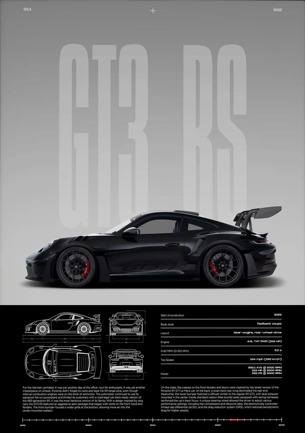 Stilvolles GT3 RS-Poster
