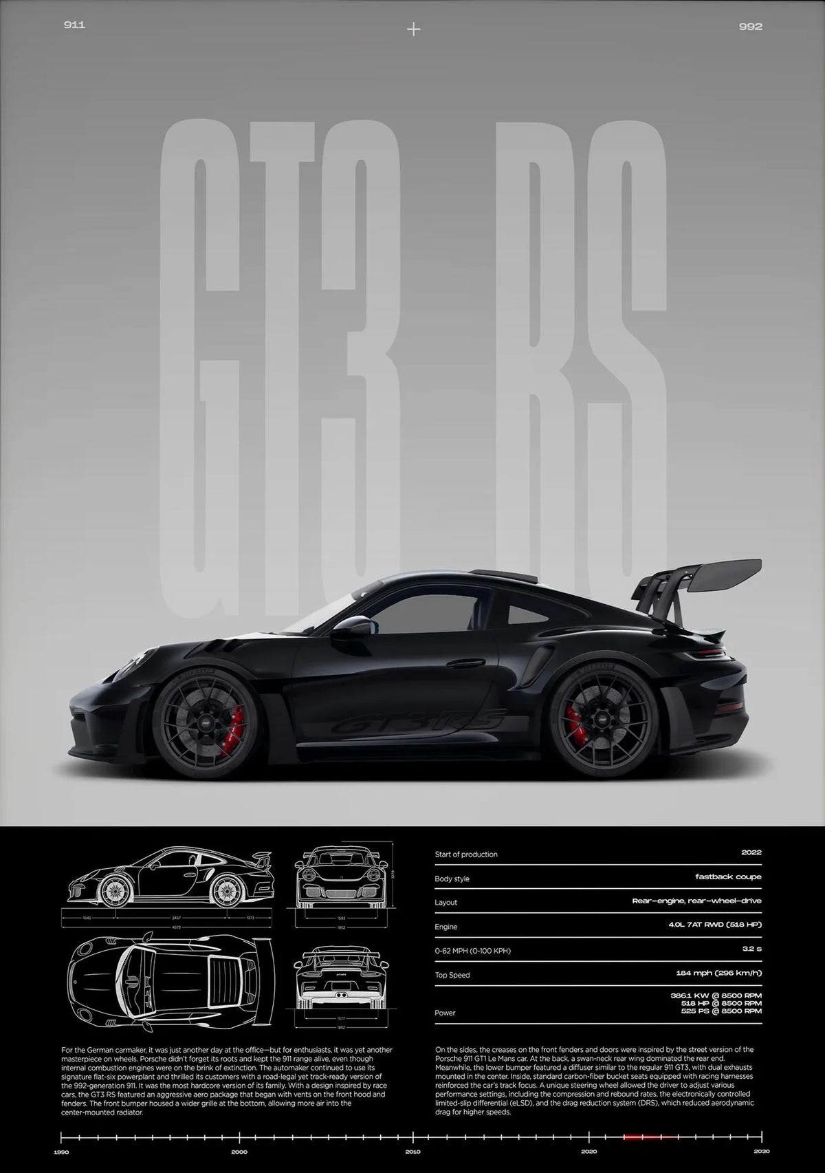 Stilvolles GT3 RS-Poster