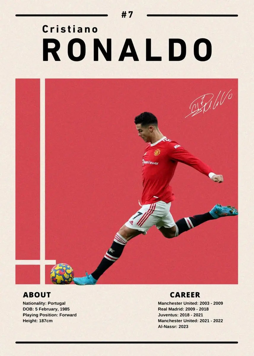 Hochwertiges Ronaldo Canvas-Poster