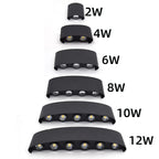 LED-Wandleuchten