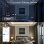 Smarte E14-Kerzenlampe
