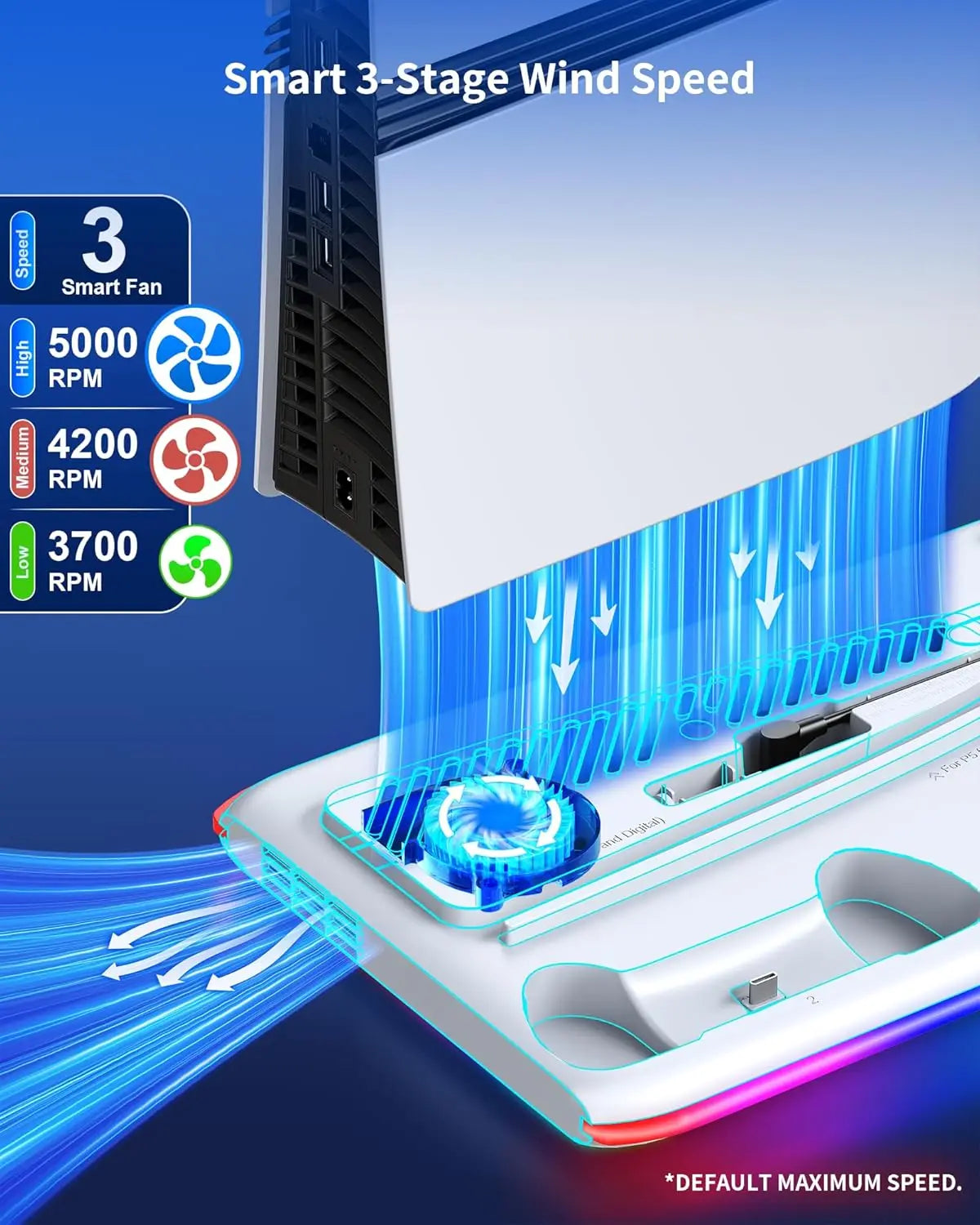 Cooling Stand und Ladestation für PS5/Slim/Pro