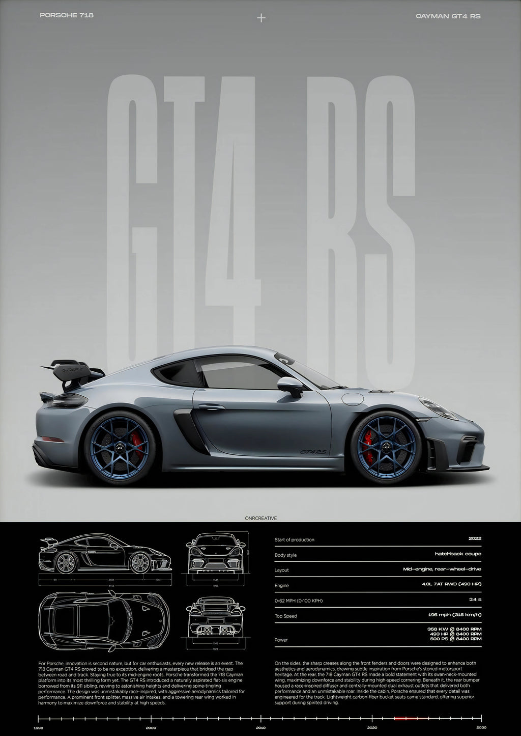 Stilvolles GT3 RS-Poster