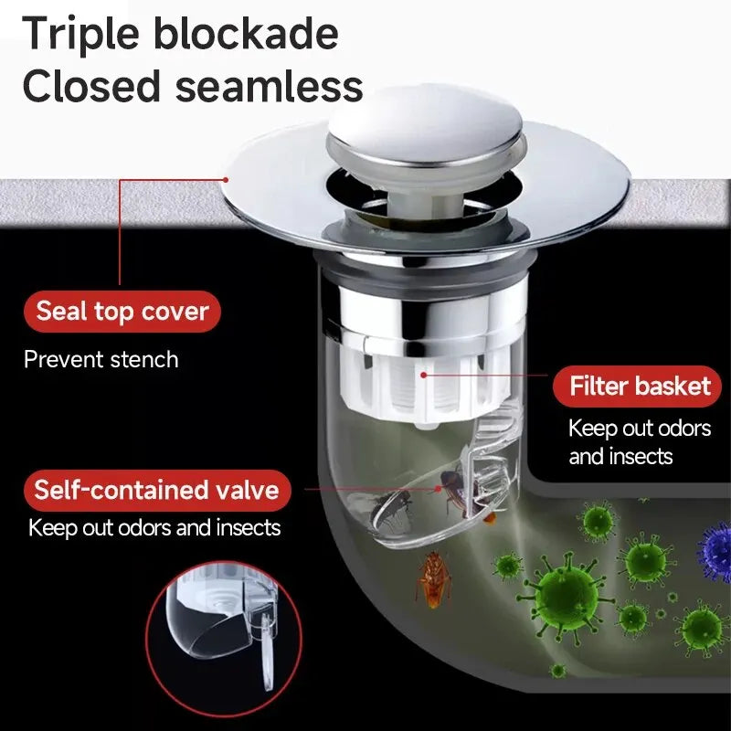 Universal Basin Pop-up Drain Filter