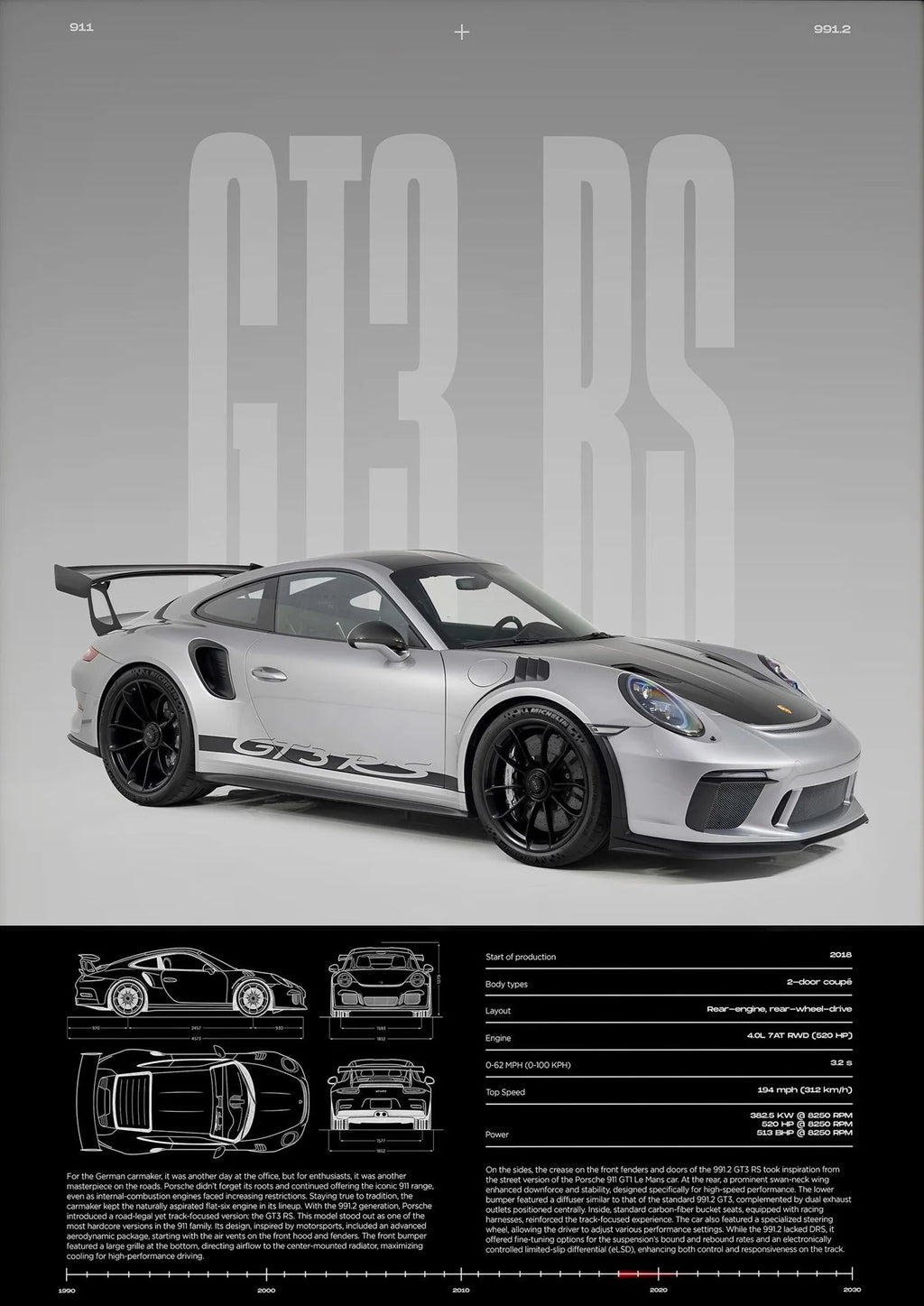 Stilvolles GT3 RS-Poster