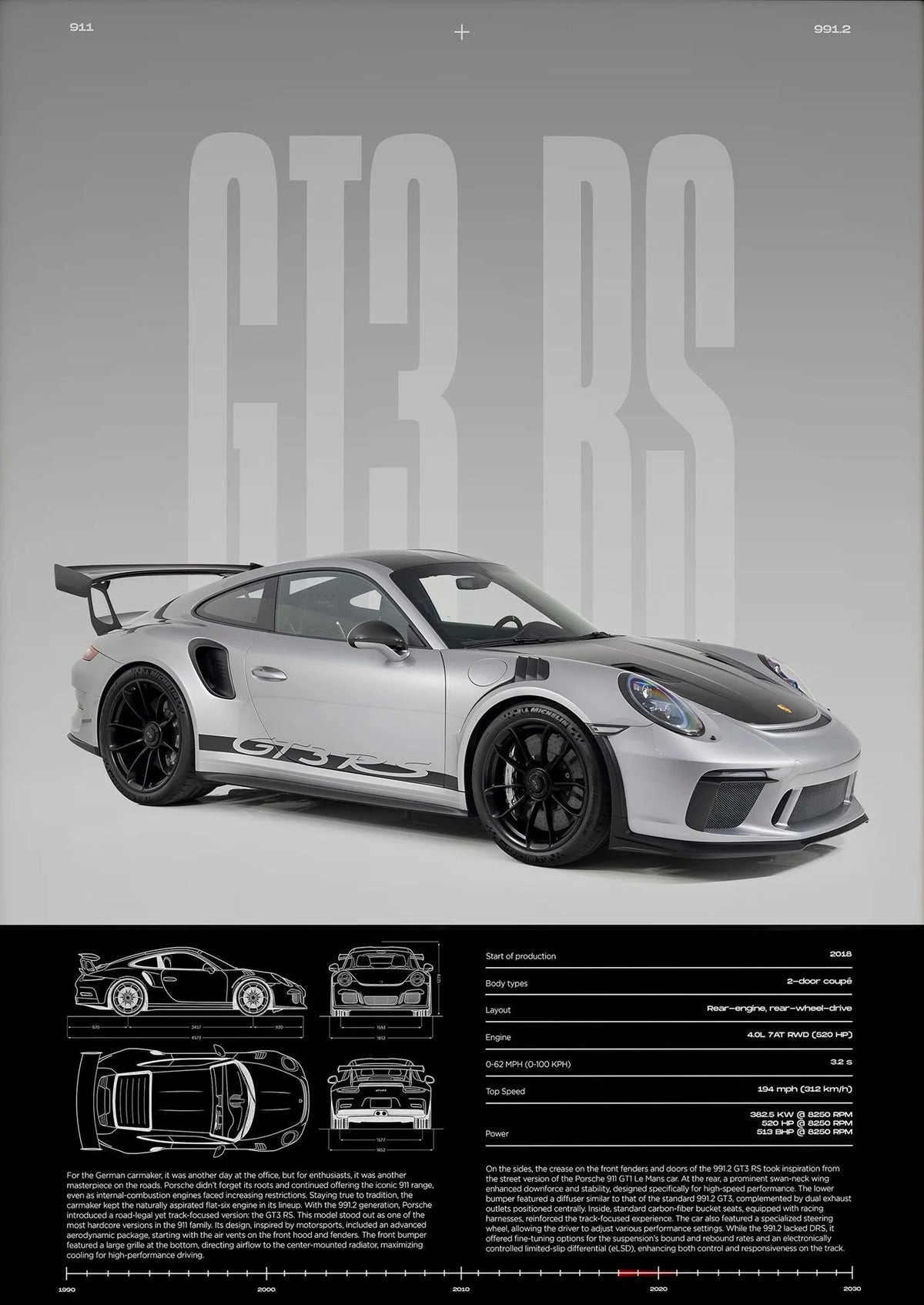 Stilvolles GT3 RS-Poster