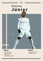 Hochwertiges Ronaldo Canvas-Poster