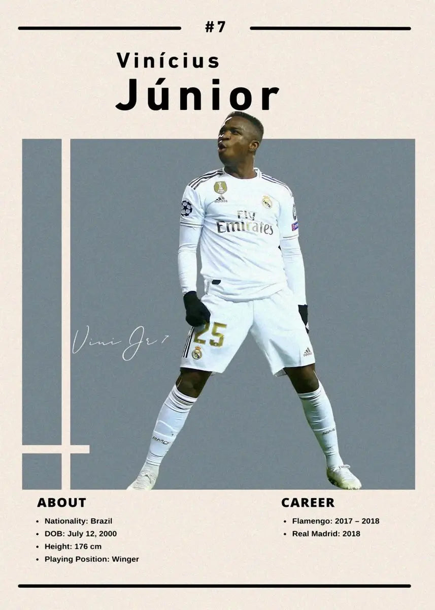Hochwertiges Ronaldo Canvas-Poster