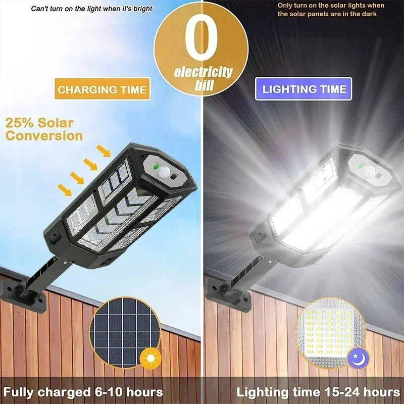 Hochwertige Solar-Gartenleuchte