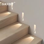 SANDIY Sensor Wandleuchte