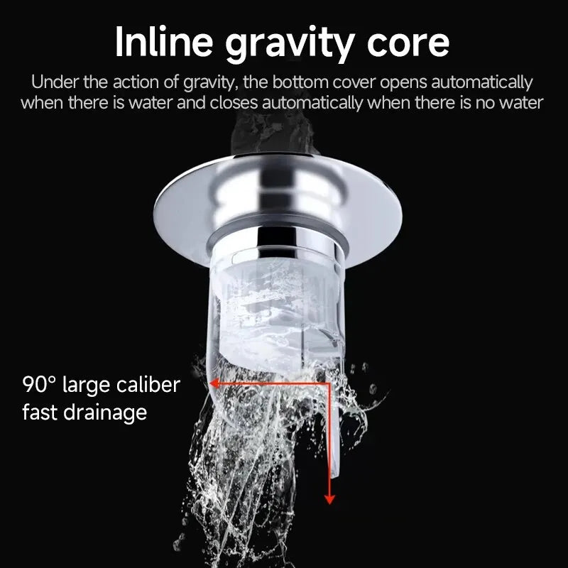 Universal Basin Pop-up Drain Filter