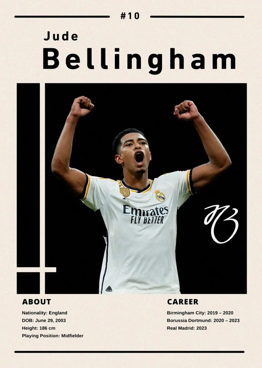 Hochwertiges Ronaldo Canvas-Poster