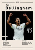 Hochwertiges Ronaldo Canvas-Poster