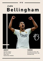 Hochwertiges Ronaldo Canvas-Poster