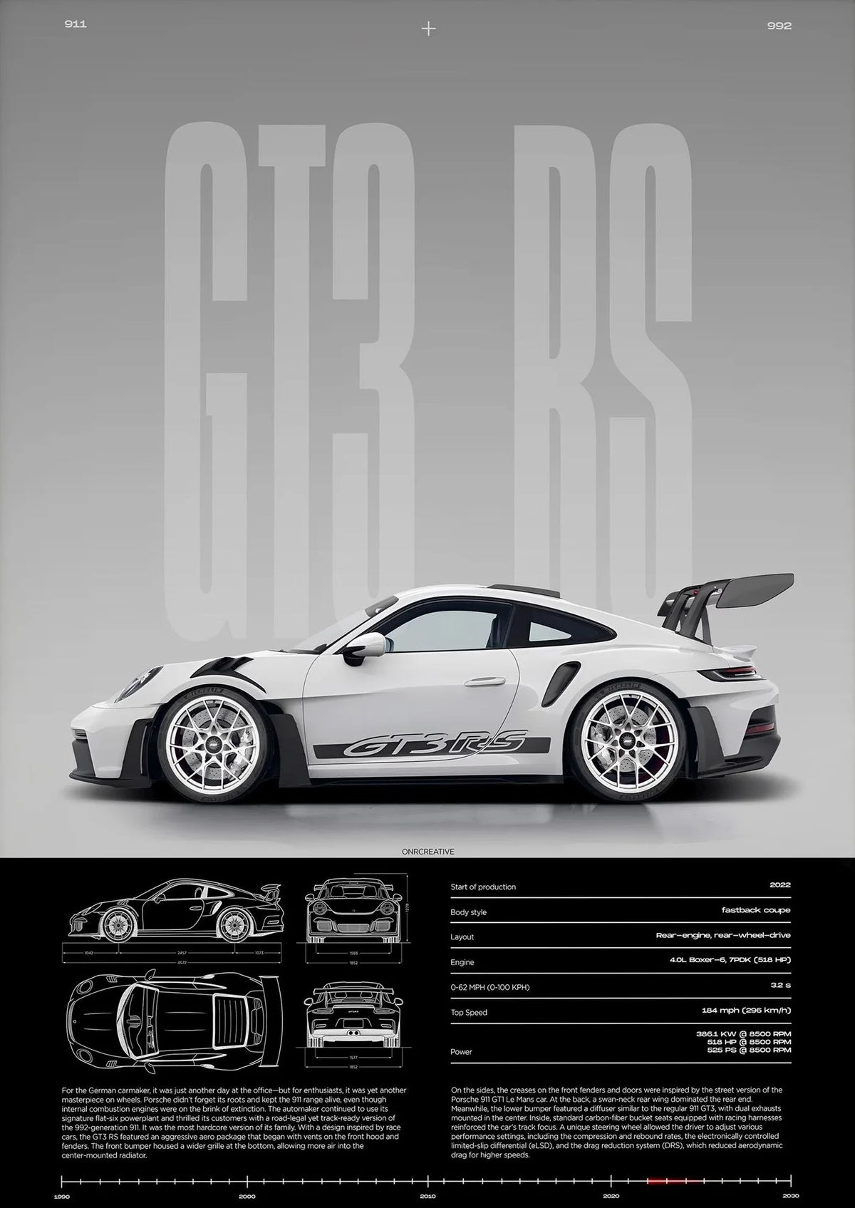 Stilvolles GT3 RS-Poster
