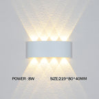 LED-Wandleuchten