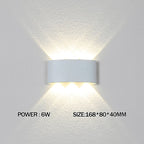 LED-Wandleuchten