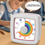 Visuelle Countdown-Timer