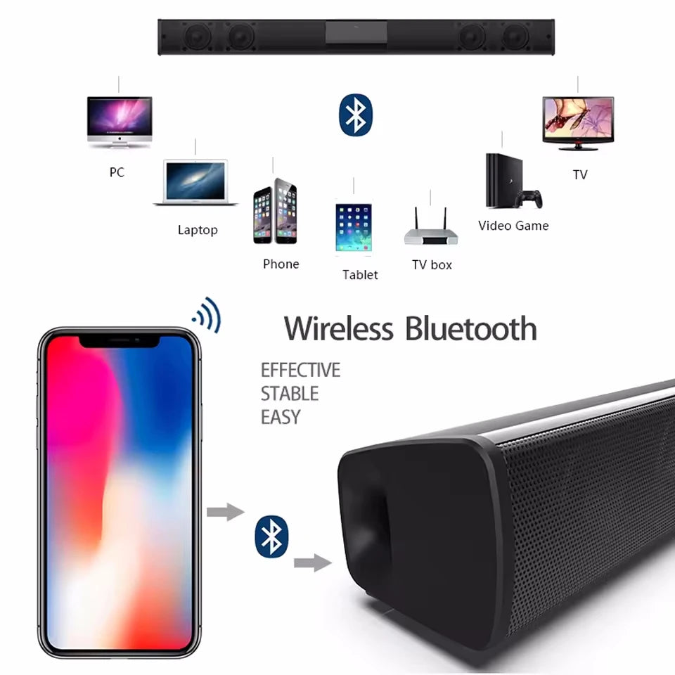 Kompakte Soundbar
