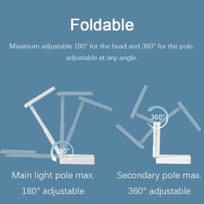 Intelligent LED desk lamp