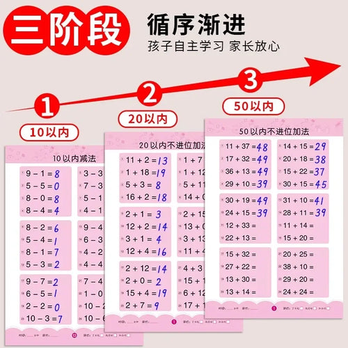 Chinesisches 80-seitiges Mathe-Lernbuch