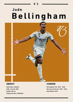 Hochwertiges Ronaldo Canvas-Poster