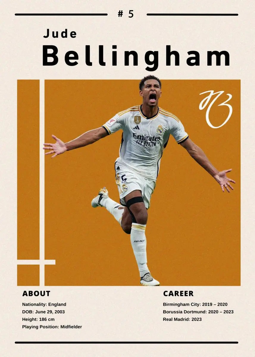 Hochwertiges Ronaldo Canvas-Poster