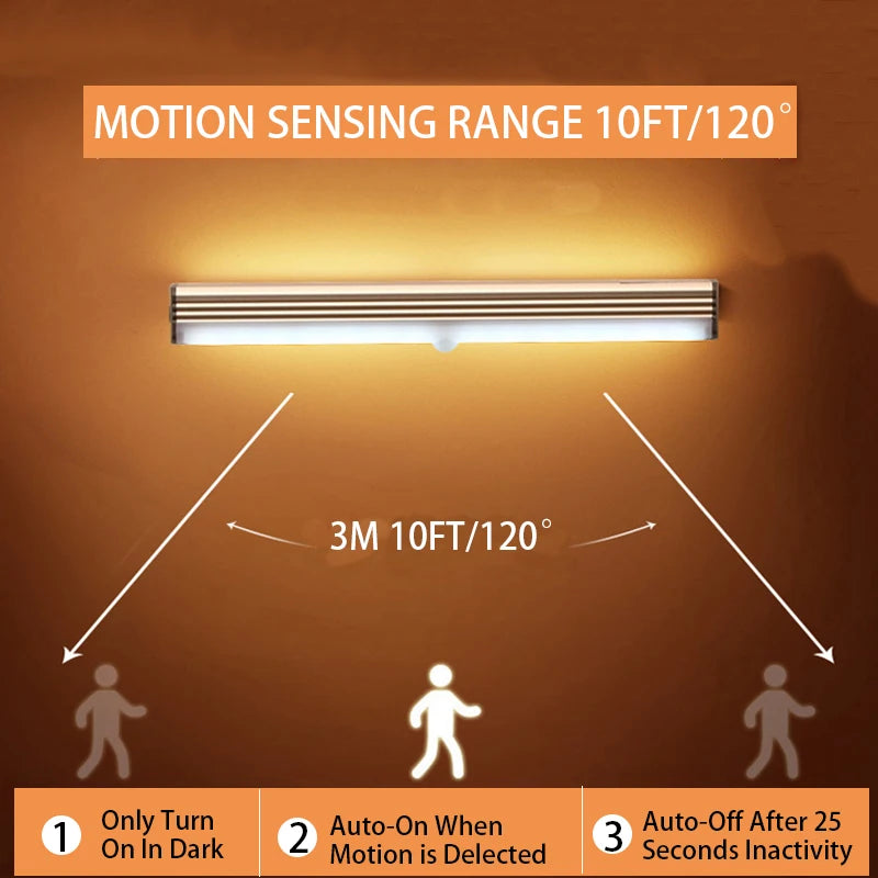 Wireless LED Bewegungsmelder