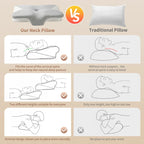 Ergonomisches Memory-Foam-Nackenkissen
