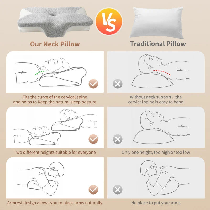 Ergonomisches Memory-Foam-Nackenkissen