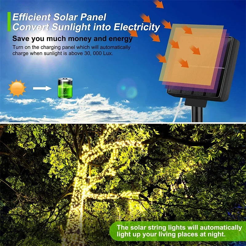 Hochwertige LED Solar Lichterkette