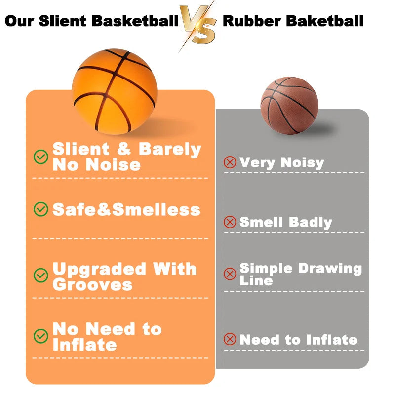 Der lautlose Basketball