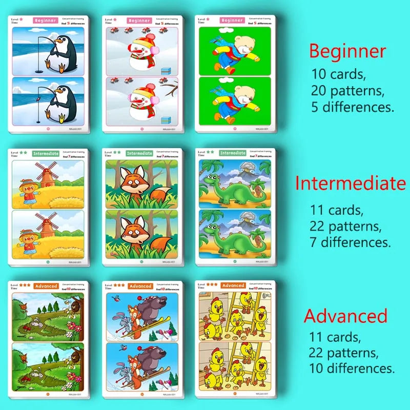Spot the Difference Lernspiele
