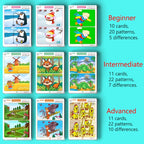 Spot the Difference Lernspiele