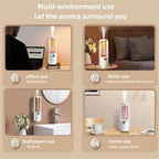 Ultraschall-Aroma-Diffuser