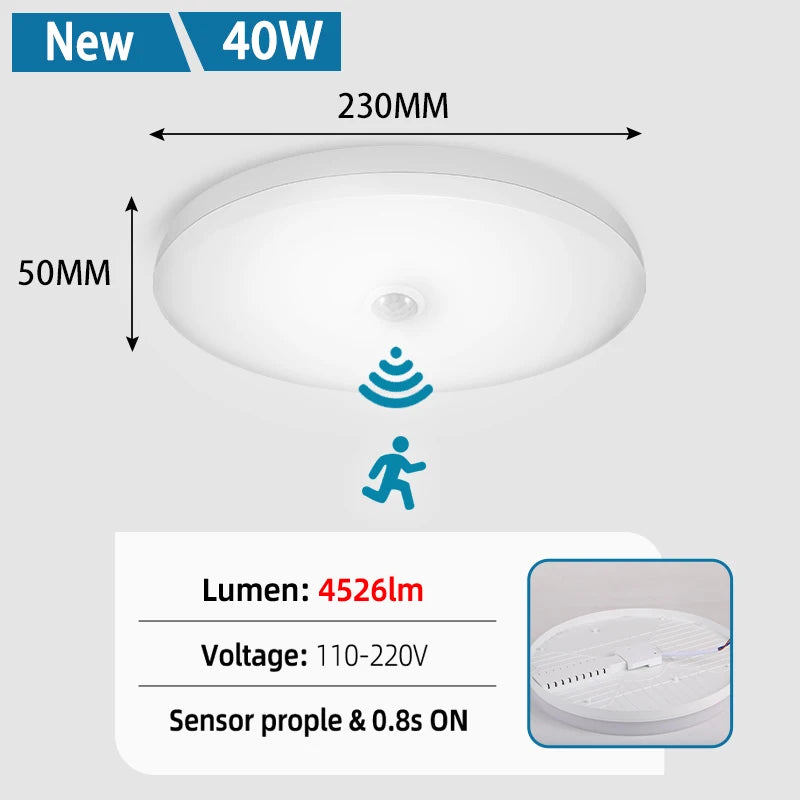 LED-Deckenleuchte