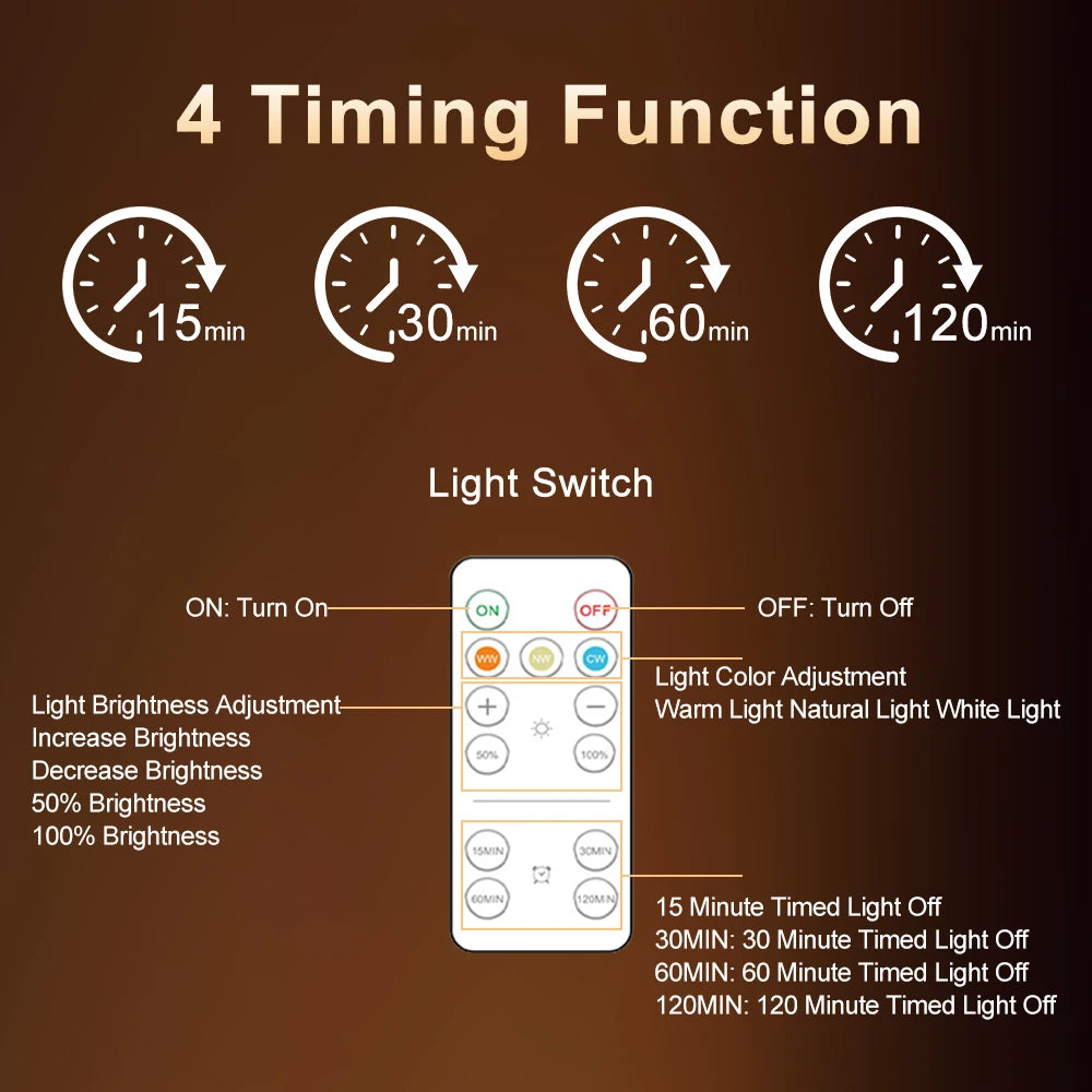 Wireless LED Wandleuchte