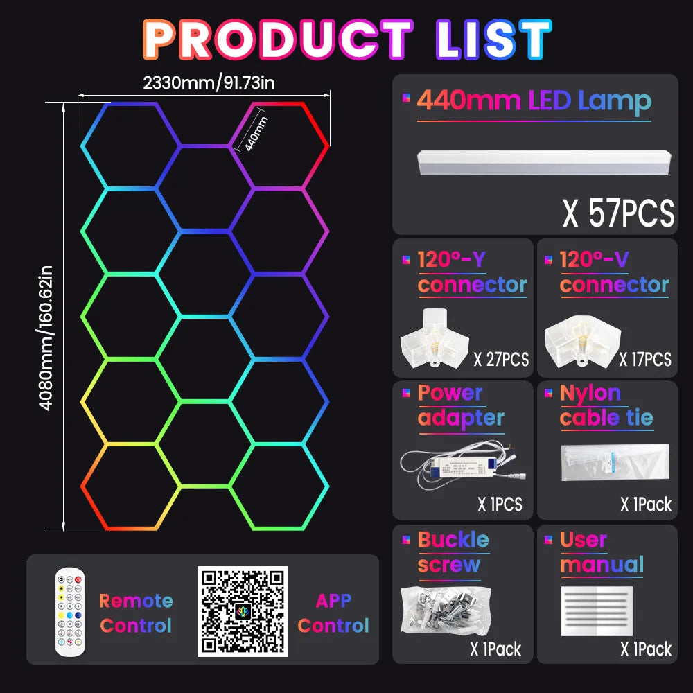 Smart RGB Hexagonal Panels